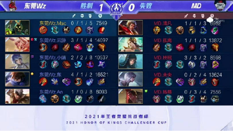 这场以